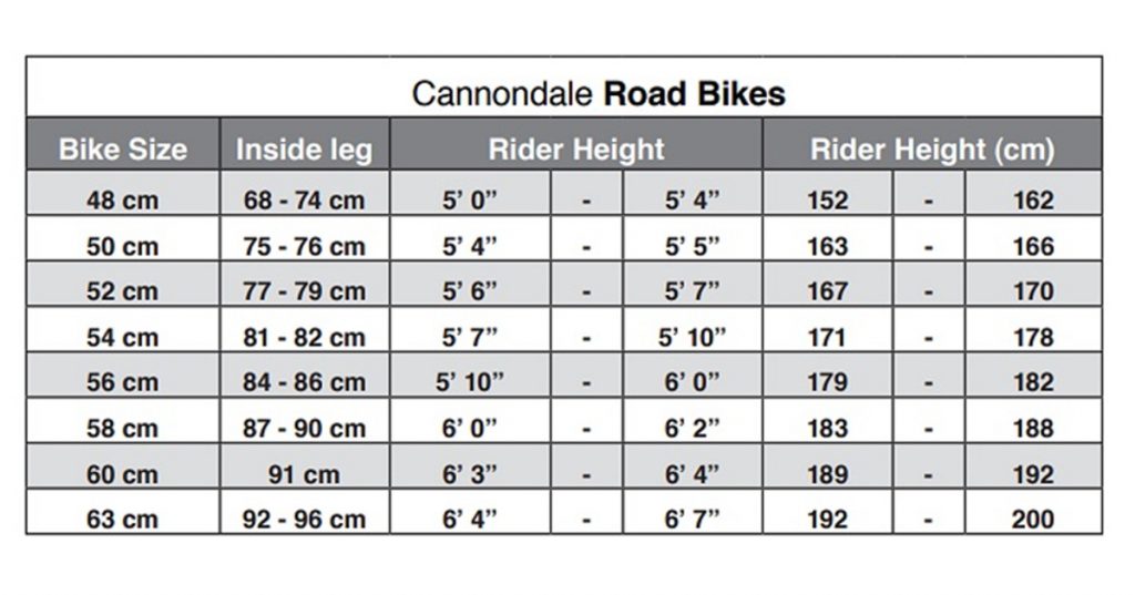 Cannondale Synapse Road Bike - 7 Days Hire - Peak Tours